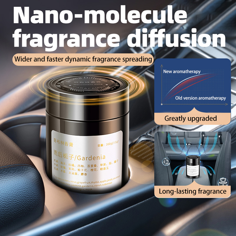 Home Fragrance Logo - Ambientador para Auto, Nuevo Modelo de