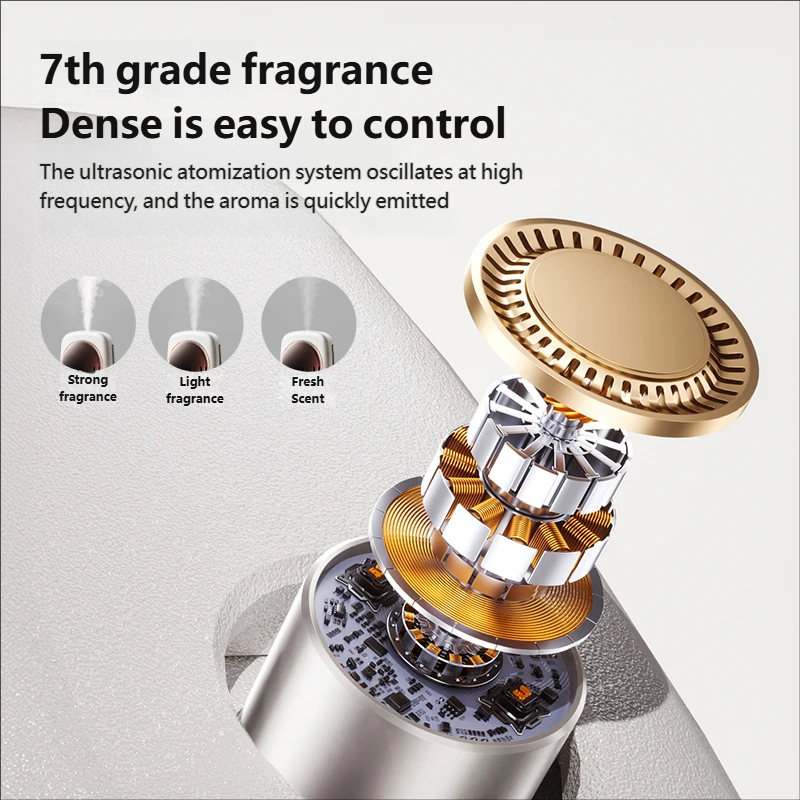 Difusor Automático de Aromater - Home Fragrance Accessories reseña y precio