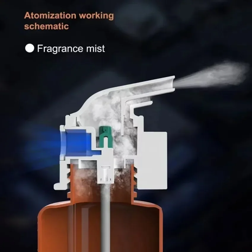 Difusor de aceites esenciales  - Home Fragrance Logo reseña y precio