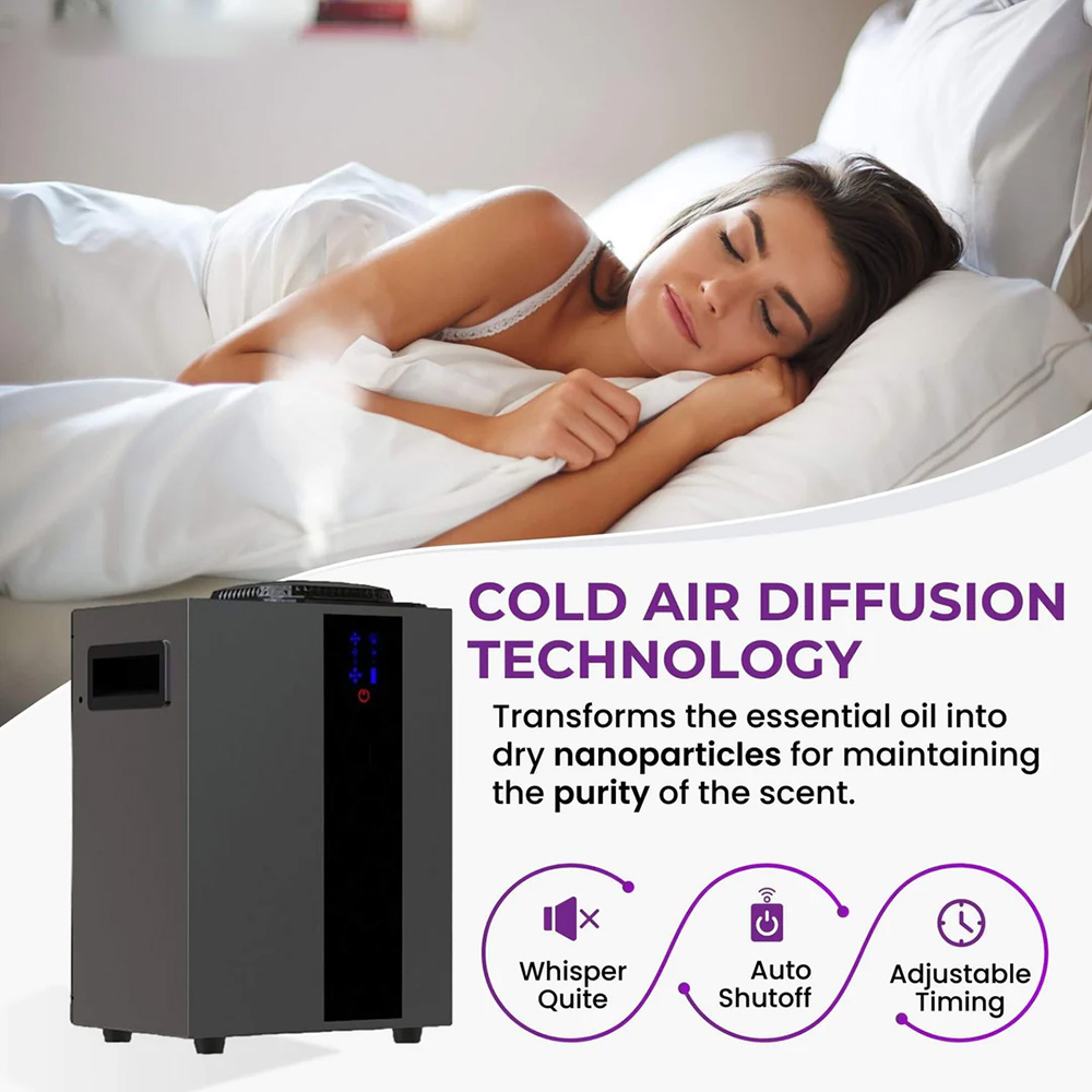 Difusor de Aroma con sistema H - Home Fragrance Accessories reseña y precio