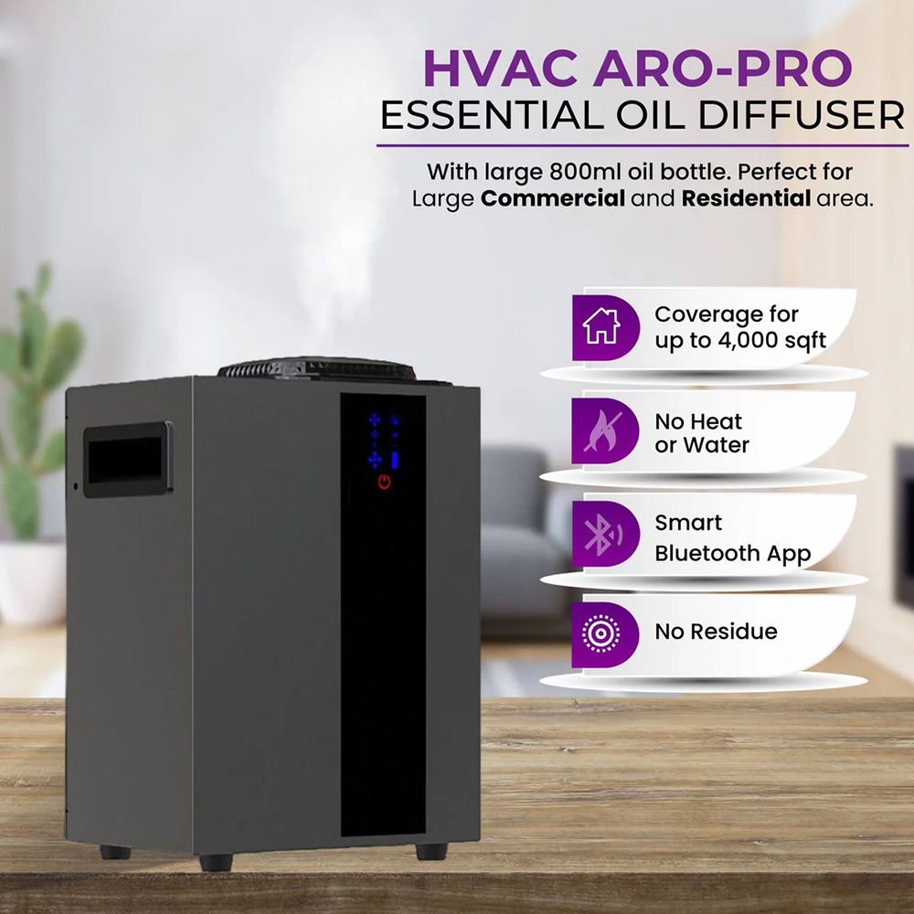 Difusor de Aroma con sistema H - Home Fragrance Accessories reseña y precio