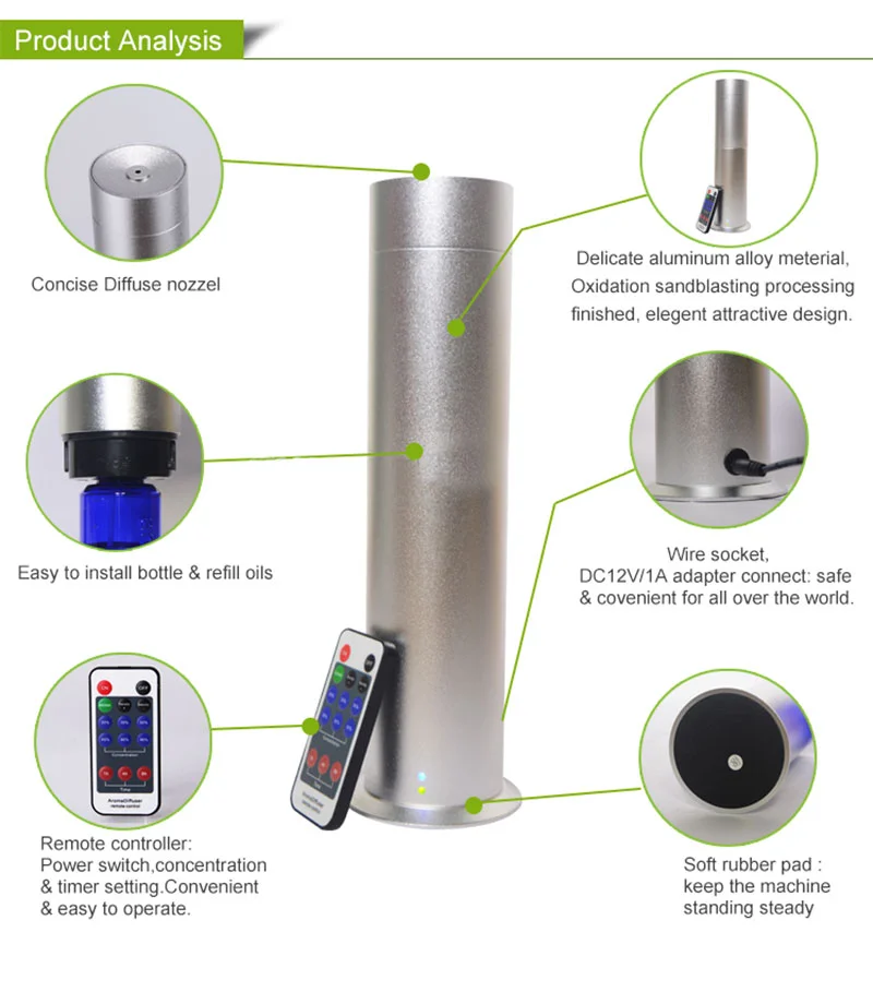 Difusor de Aromas de Aceites E - Home Fragrance Sale reseña y precio