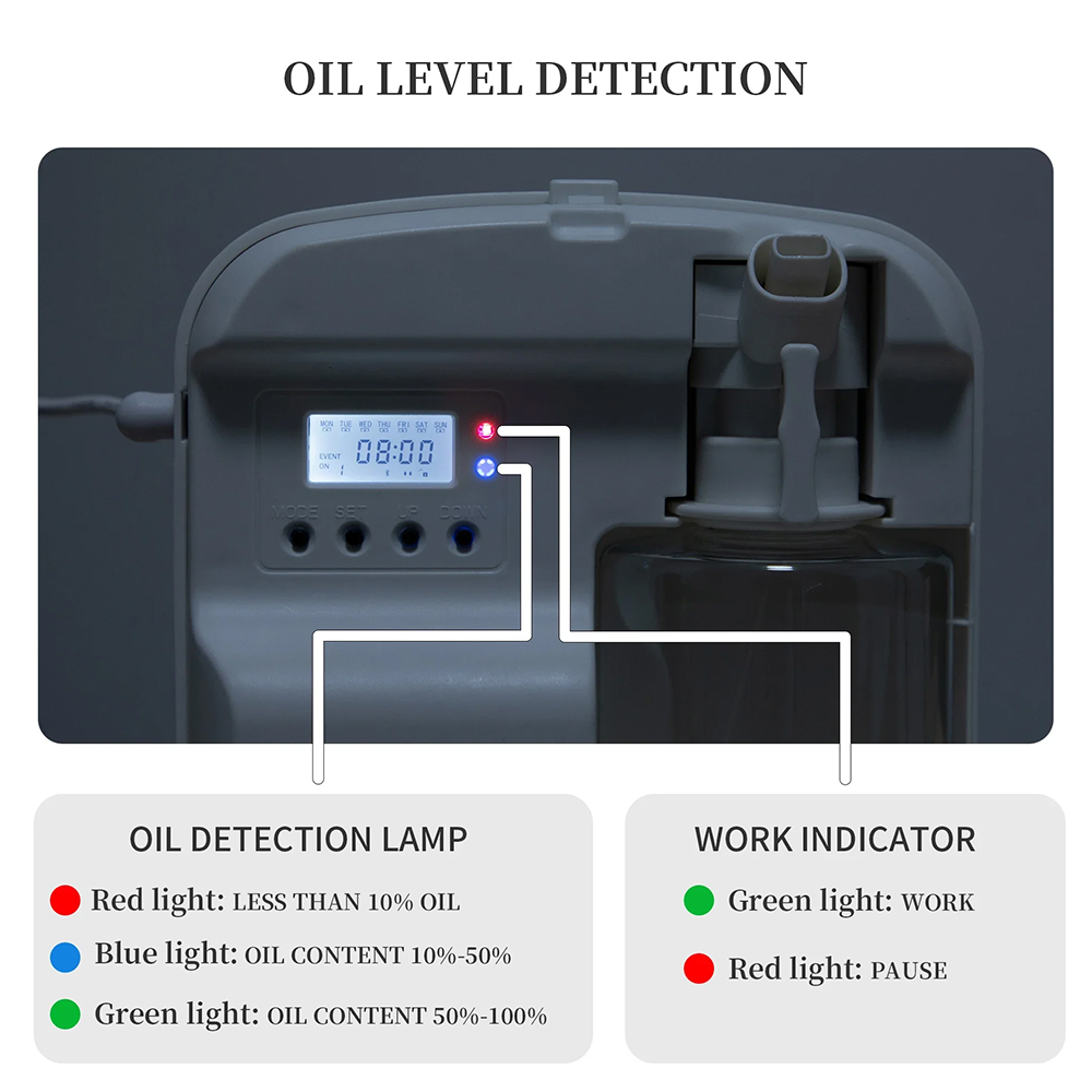 Difusor de Aroma inteligente N - Home Fragrance Diffusers reseña y precio