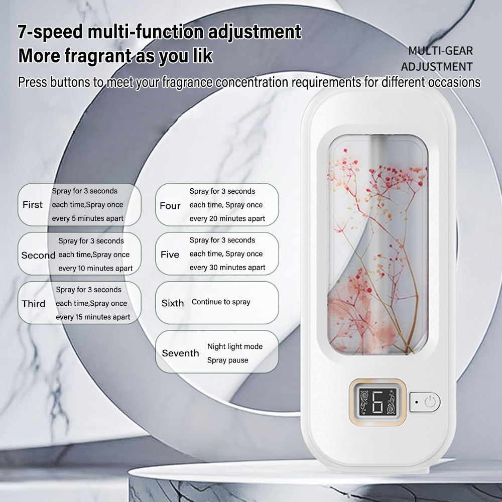 Máquina de aromaterapia, máqui - Home Fragrance Accessories reseña y precio