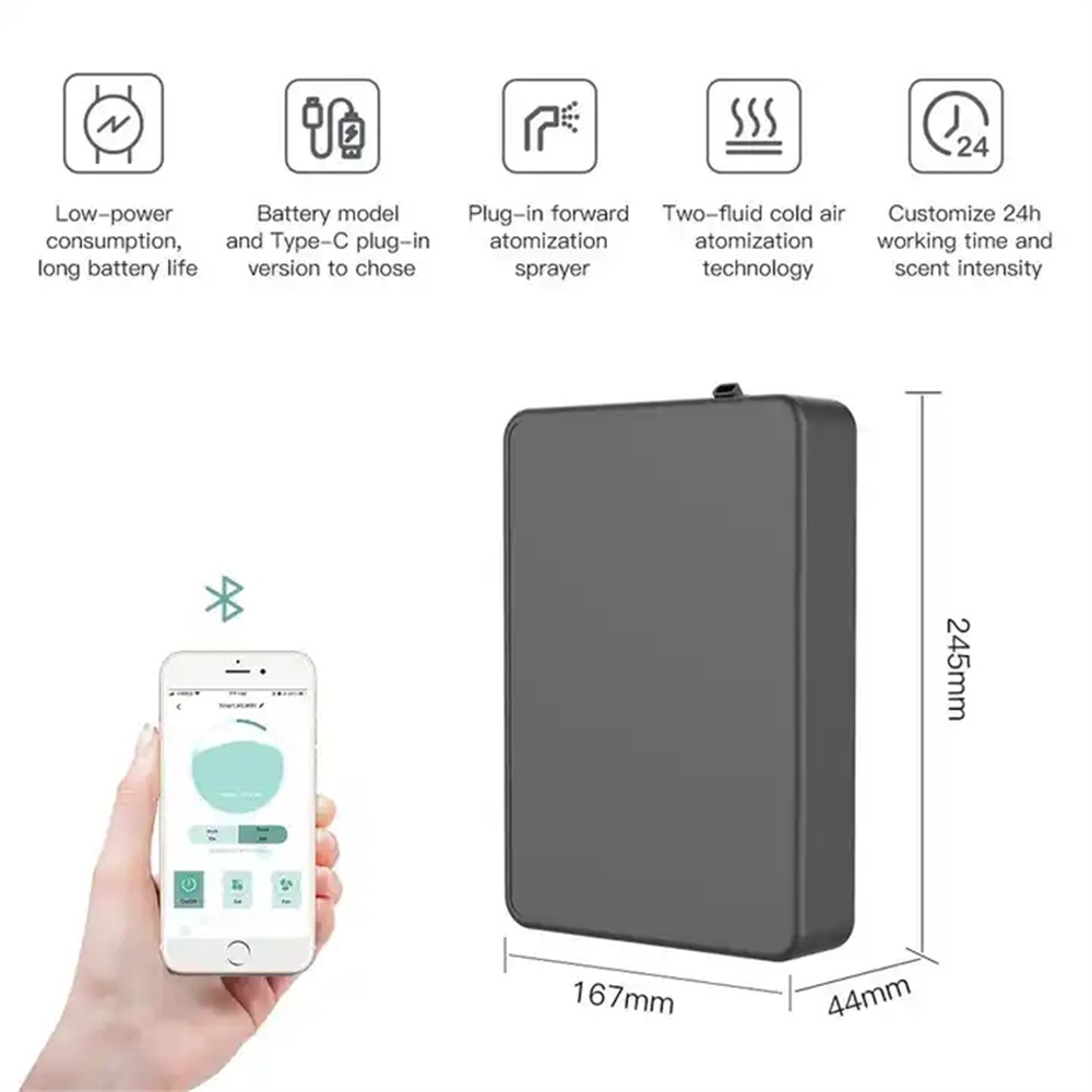 Difusor de Aroma Inteligente p - Home Fragrance Accessories reseña y precio